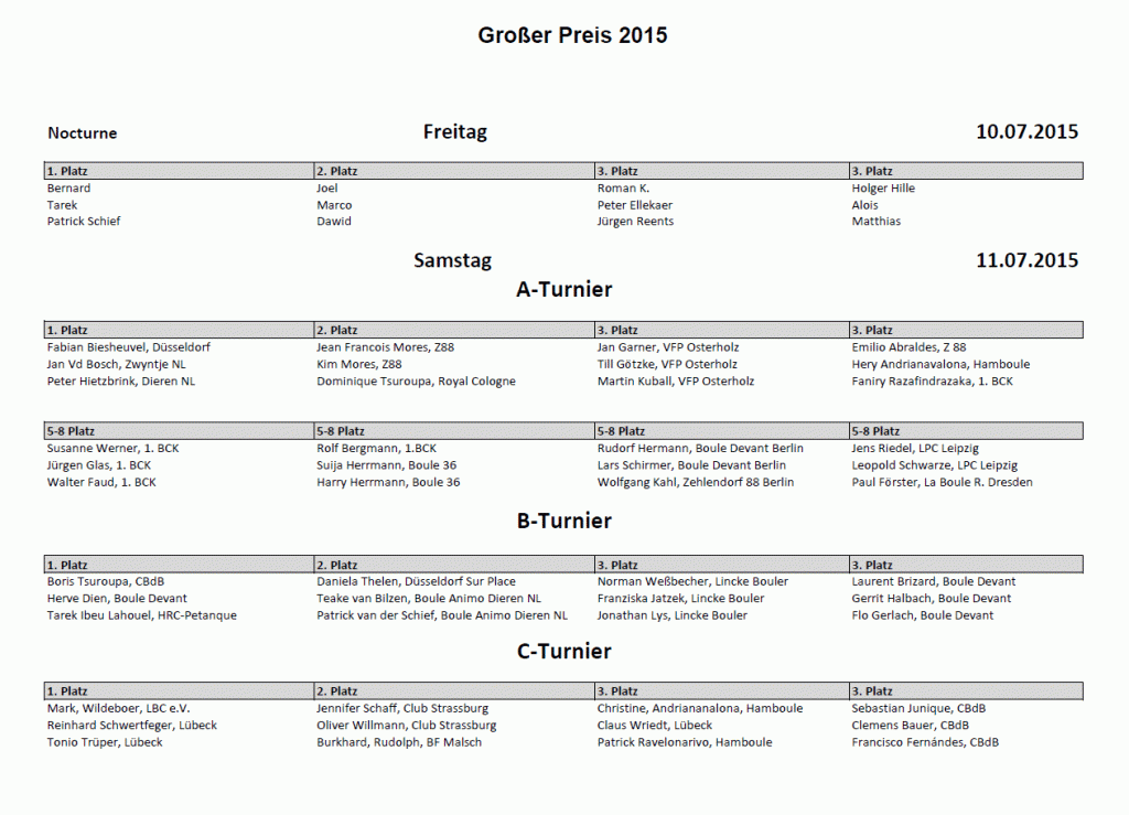Großer Preis 2015
